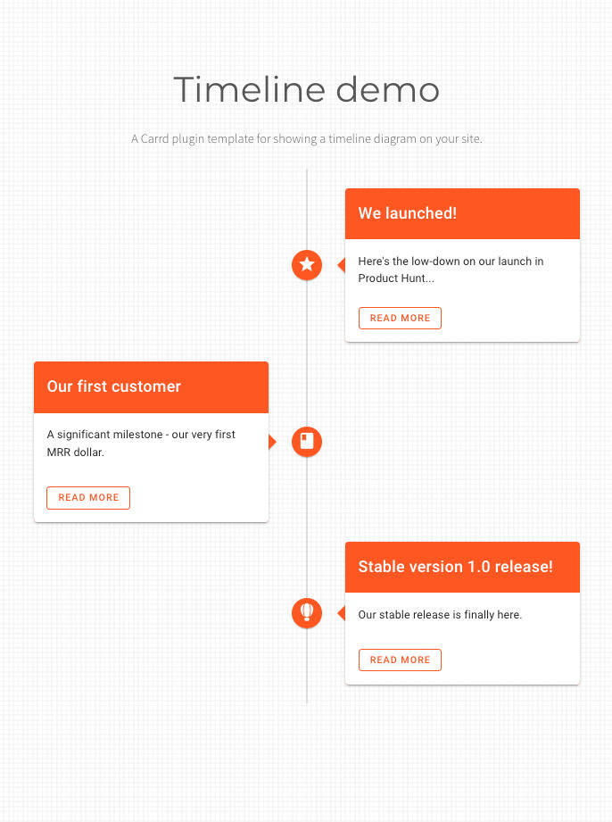 Screenshot of timeline diagram Carrd plugin